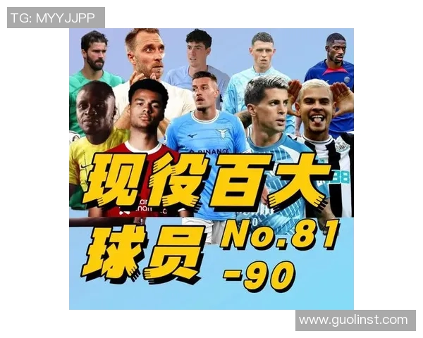 中国足球球星最新排名揭晓 强势崛起的顶级球员和未来之星分析